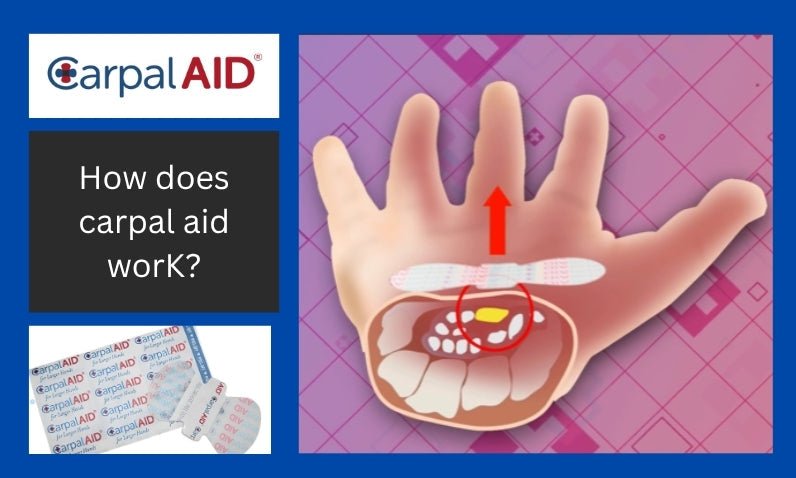 How Does Carpal Aid Work? The Brace-Free Way to Reduce Wrist Pain - Made to Aid