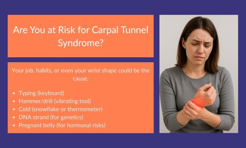 The Risk Factors of Carpal Tunnel Syndrome (CTS) - Made to Aid